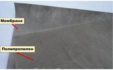 Автомобільний тент на мікроавтобус Mobile Garage L 520 van для Nissan Primastar 2001-