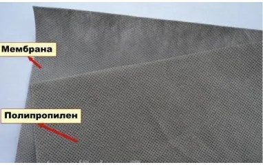 Чохол-тент для автомобіля Mobile Garage. Розмір: L1 hatchback/kombi на Hyundai Matrix