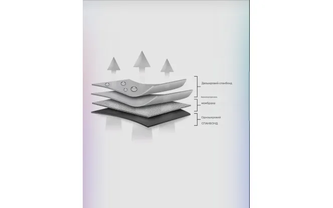 Чехол-тент для автомобиля Optimal Garage. Размер: M1 hb Toyota Aygo 2021-