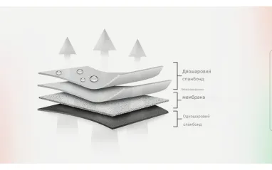 Чехол-тент для автомобиля Mobile Garage. Размер L Suv/Off-road на Volkswagen ID.4 2024-