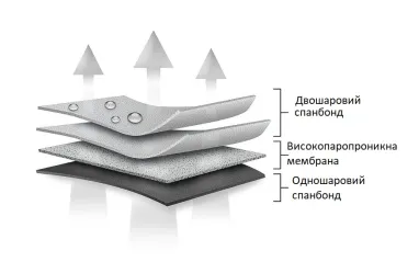 Чехол-тент для автомобиля Optimal Garage. Размер: M2 hb Mazda 2 2003-2008