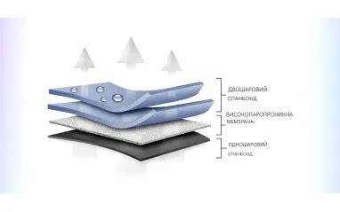 Автомобильный тент Perfect Garage. Размер: XL Sedan на BYD G6 2012-