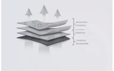 Чохол для квадроцикла Basic Garage Quad - розмір S