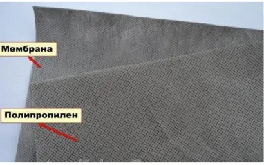 Чехол-тент для автомобиля Mobile Garage. Размер L Suv/Off-road на Honda HRV 2015-